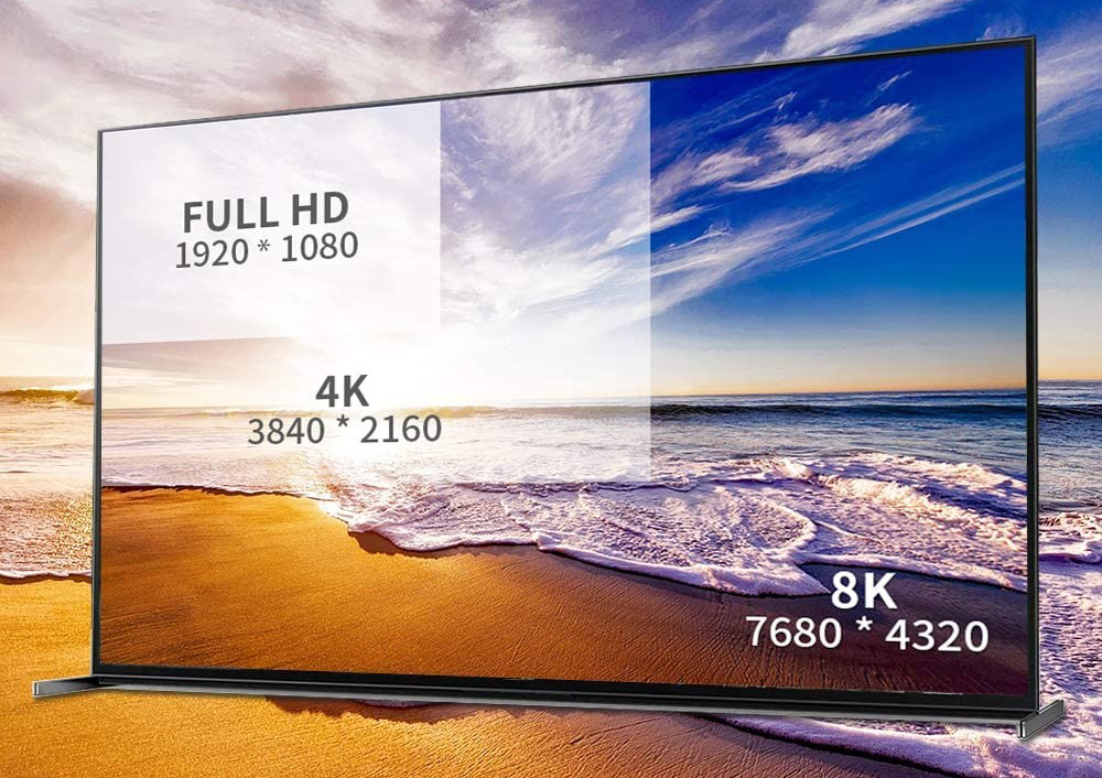 Comparision in picture quality between Full HD, 4K and 8K.